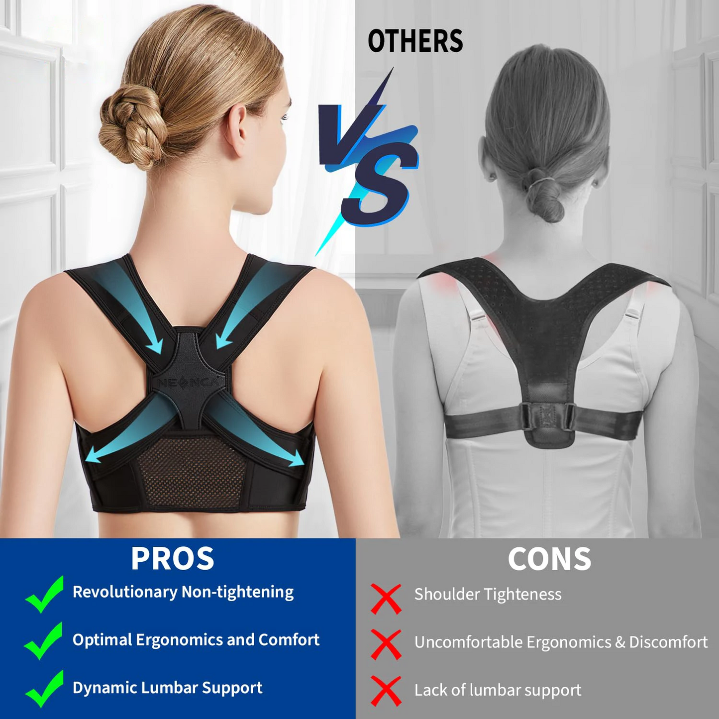 NEENCA Posture Corrector for Back Support
