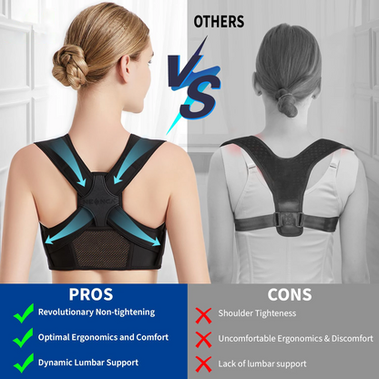 NEENCA Posture Corrector for Back Support