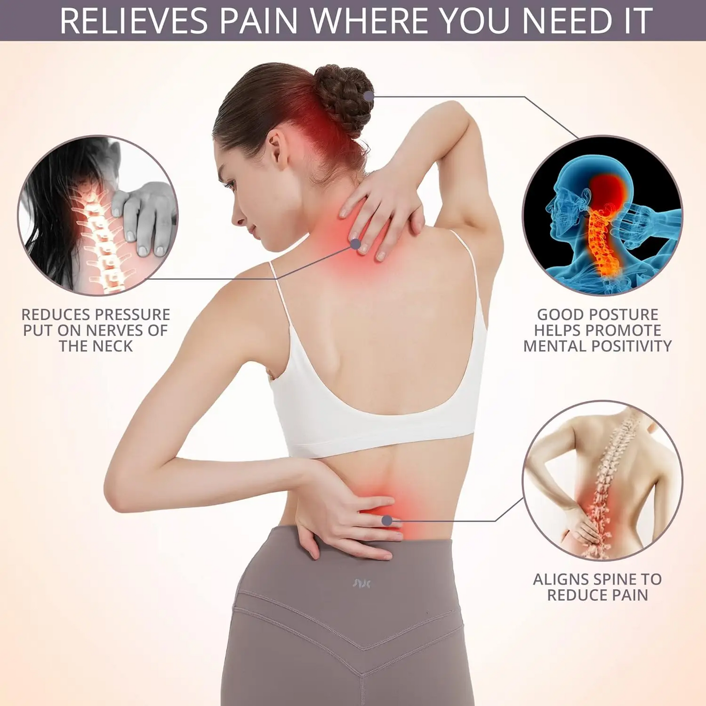 NEENCA Posture Corrector for Back Support