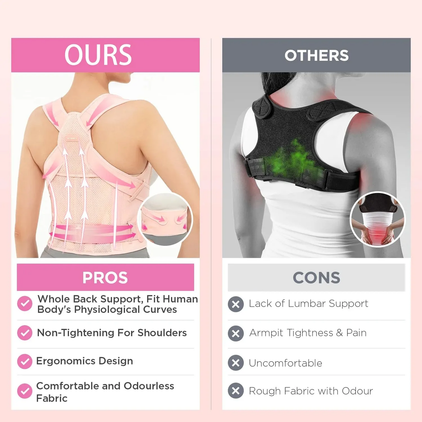 JUSTLANG Posture Corrector – Adjustable Back Brace