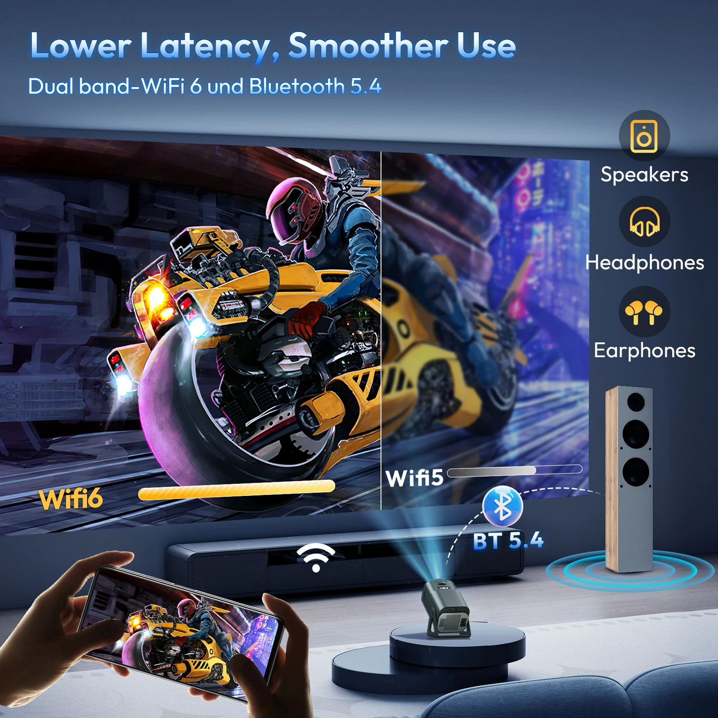 XGODY 4K Projector 1080P Full HD Smart