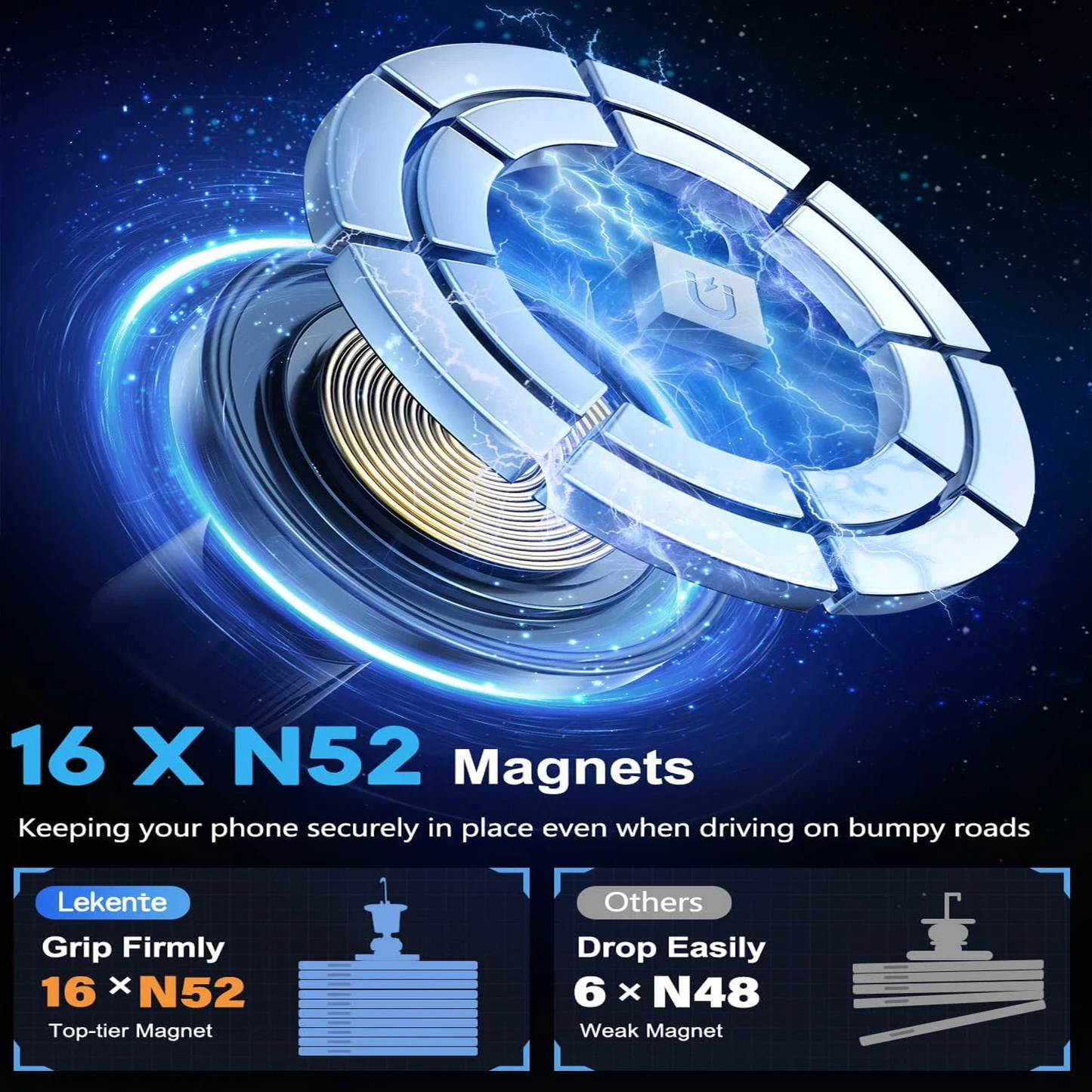 UYUXIO Strong Magnetic Wireless Car Phone Charger